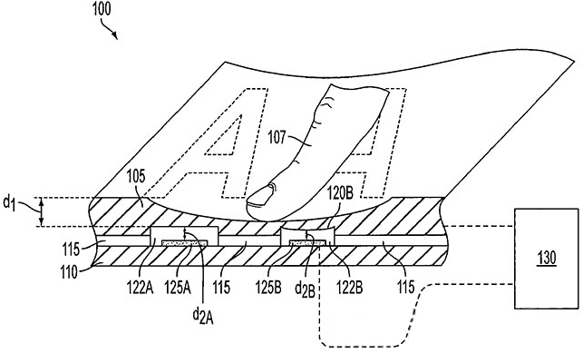 Nuovo-brevetto-apple-interazione-schermo-deformabile-8,390,481