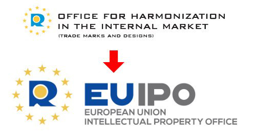 euipo_modifiche_reg_ue_2015-2424_oami_euipo_modifiche_classificazione_nizza_prodotti_servizi_ex_regolamento-ue_2015-2424_art_28_par_8-ue_2015-2424_art_28_par_8